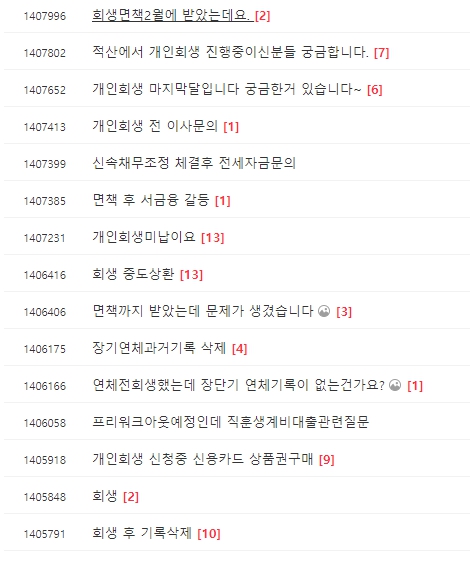 신용카드 박물관(신카박) 네이버 카페, 햇살론 등 대출 후기와 정보가 필요할 때 바로바로 물어보세요.