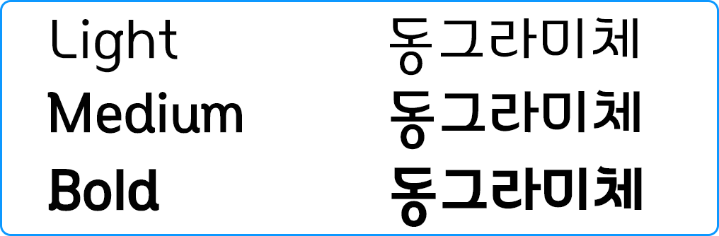 굵기