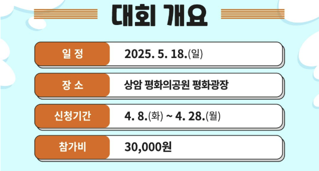 굽네 오븐런 대회 개요