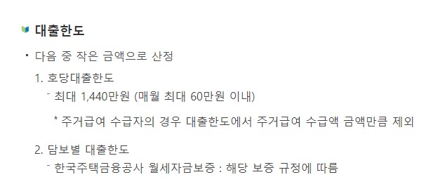 청년 주거안정월세대출 조건 금리 한도 서류