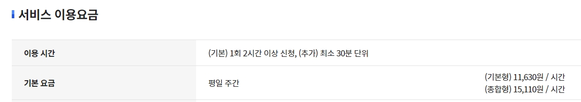 선생님들이 아이를 위해 도와주는 구체적인 활동 범위 목록