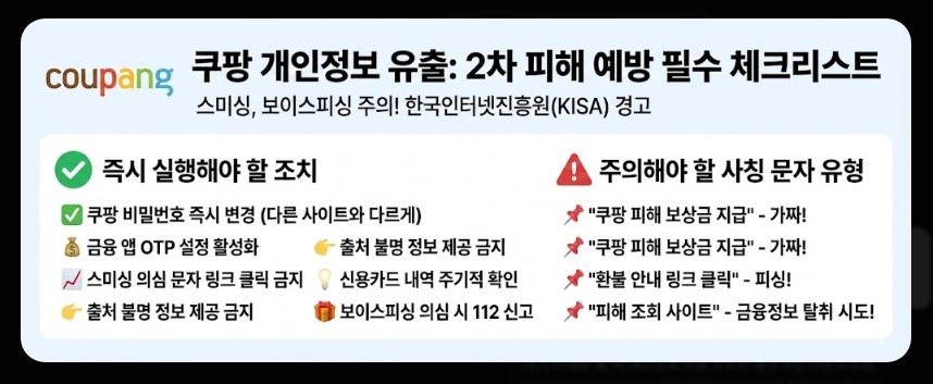 쿠팡개인정보소송참여