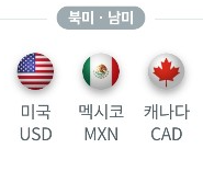 트래블로그체크카드 환전 혜택 및 발급 방법(트레블로그)