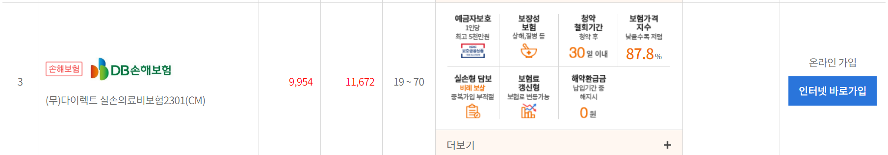 다이렉트 실손보험 비교견적 사이트