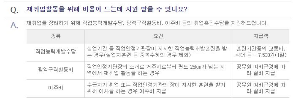 실업급여 이미지53