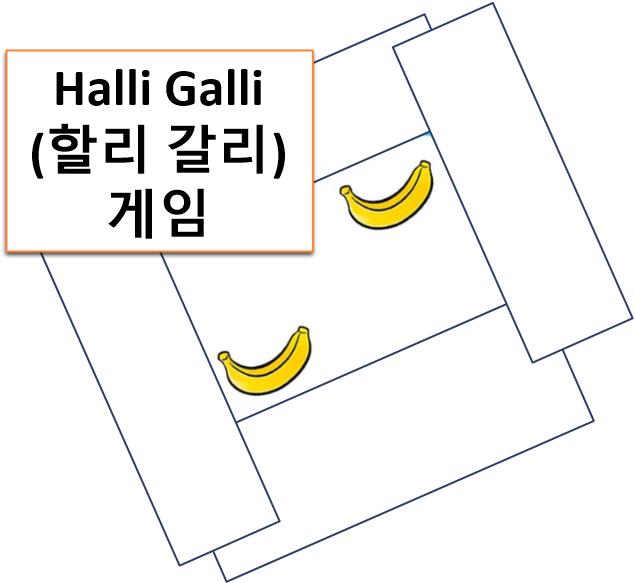 "Halli Galli(할리 갈리) 게임: 가족과 친구들과 함께 떠나는 즐거움의 카드 게임 규칙 설명"