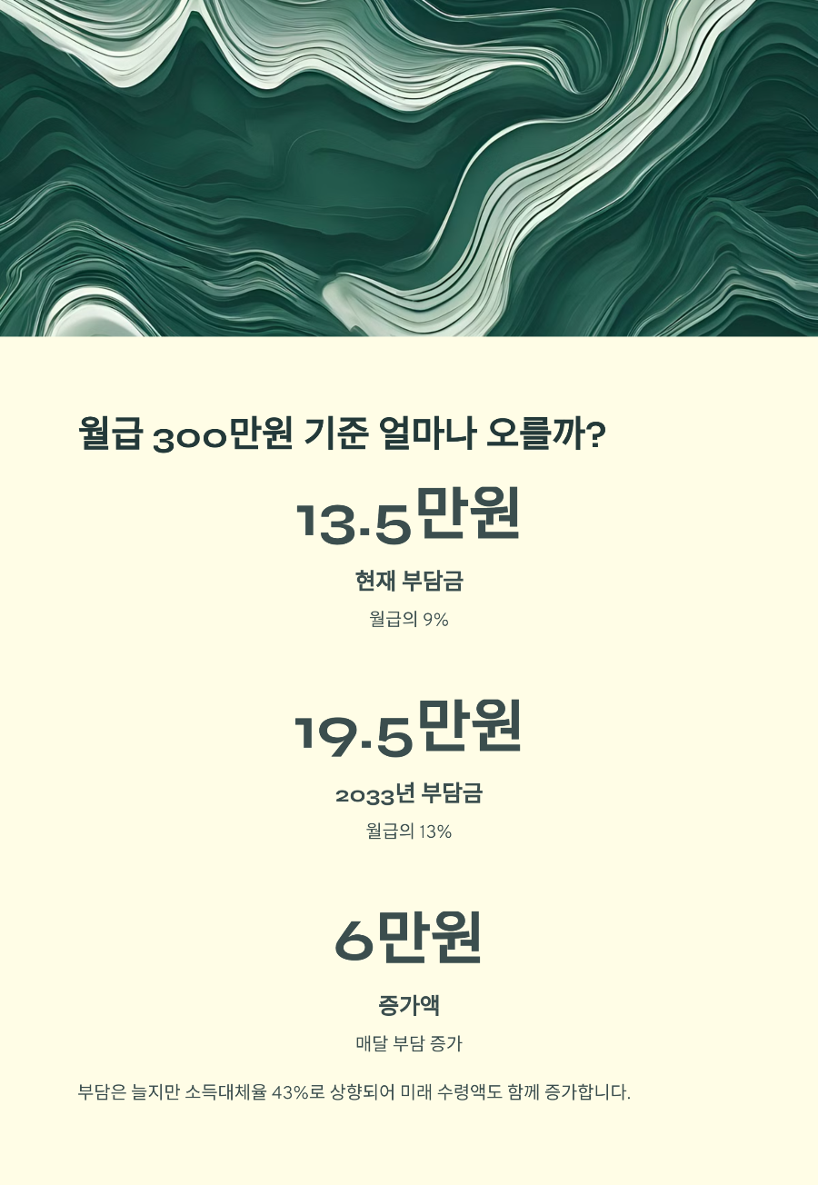 국민연금 보험료율 인상&amp;#44; 나는 얼마나 더 내게 될까