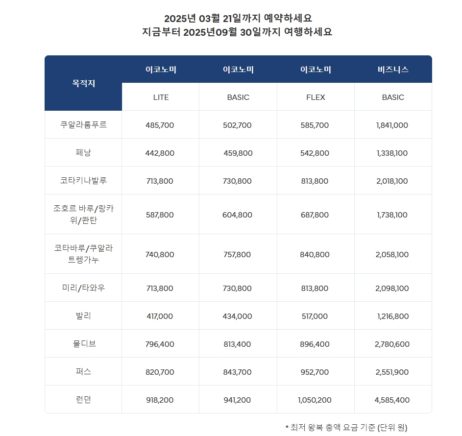 특가항공권