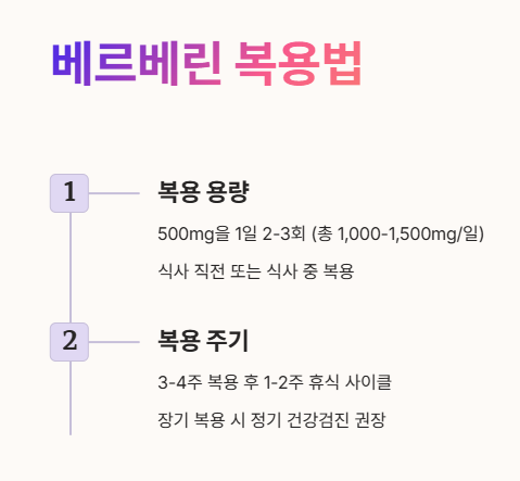 베르베린 복용법: 효과 보려면 이렇게 드세요!