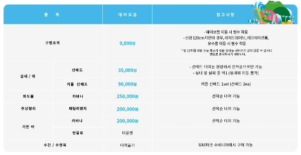 제주 신화월드 워터파크 할인 가격 카드할인 대여료