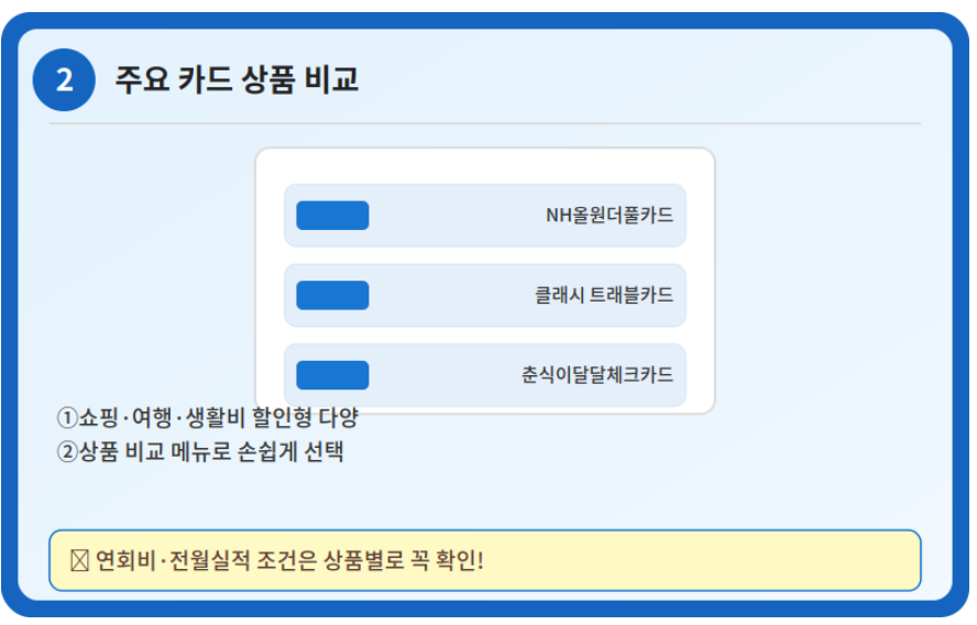주요카드 상품 비교