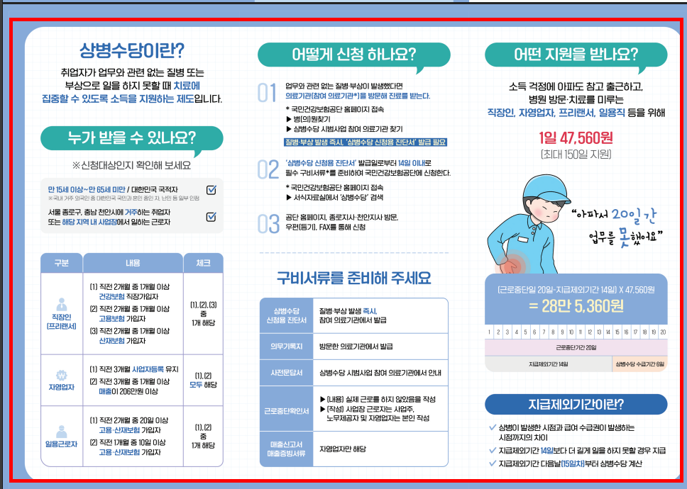 상병수당 신청방법 따라하기