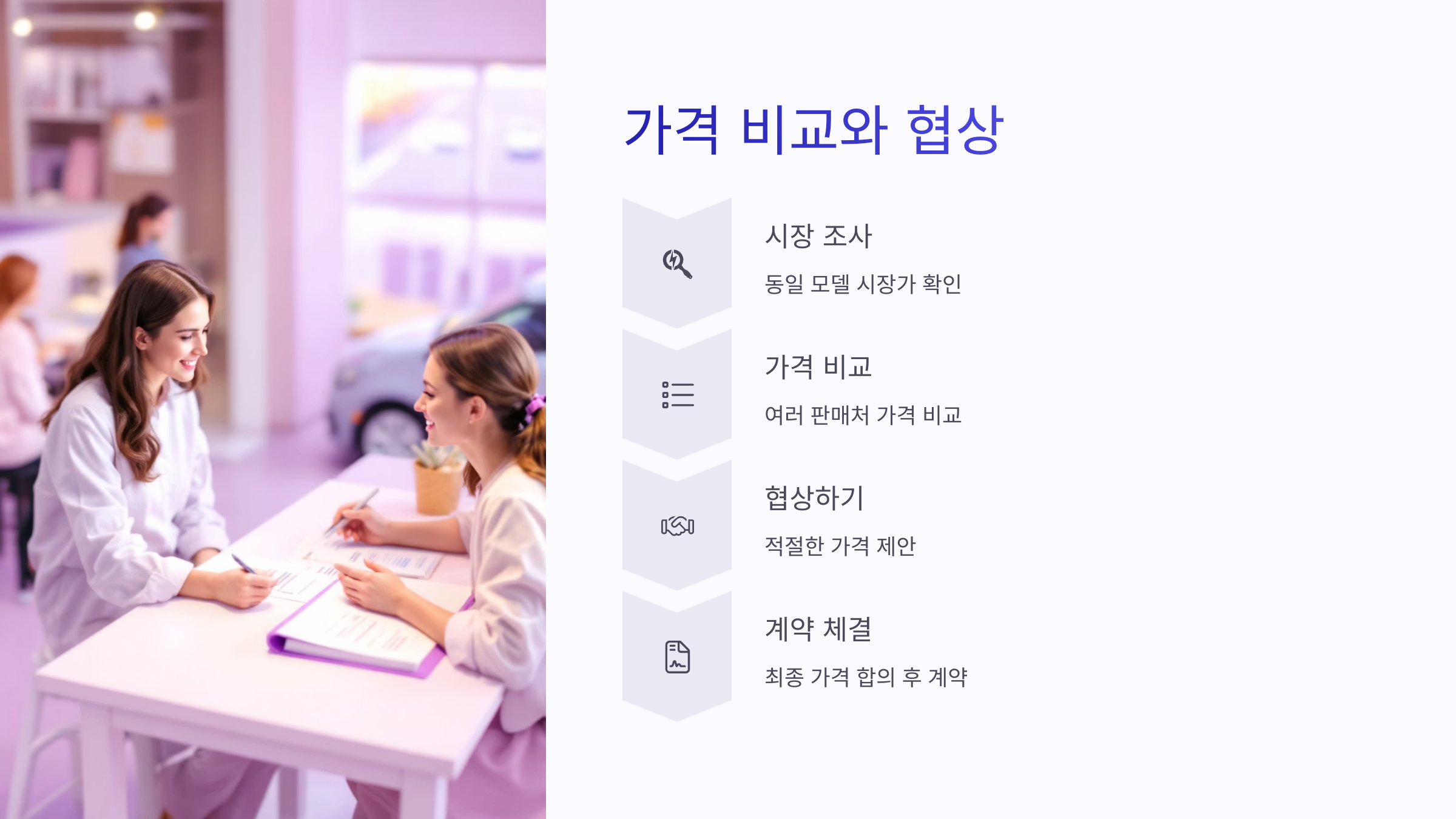 🚗✨ 중고차 구매 팁: 똑똑한 선택, 멋진 차를 만나는 법! ✨🚗