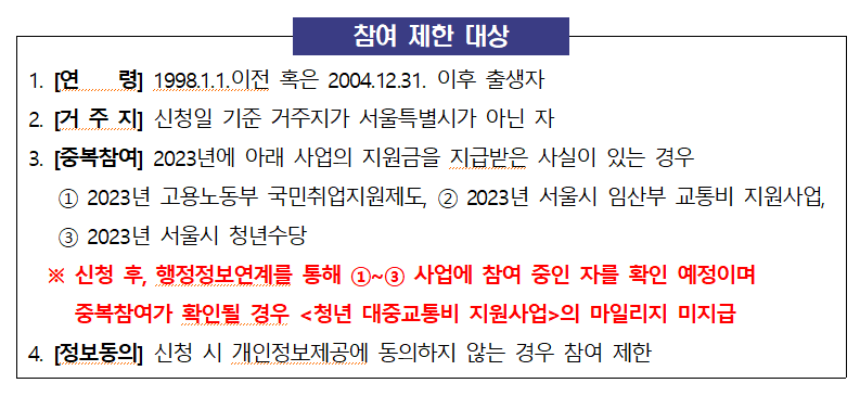 서울시 청년 교통비 지원 신청 방법