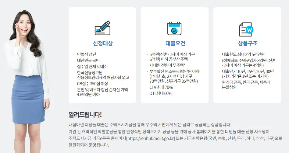 디딤돌대출-조건-썸네일