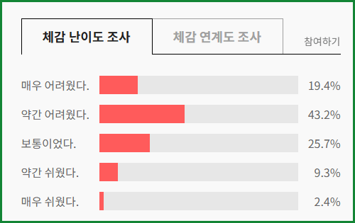 2025학년도 수험생 반응
