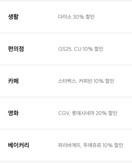 다이소 신한카드