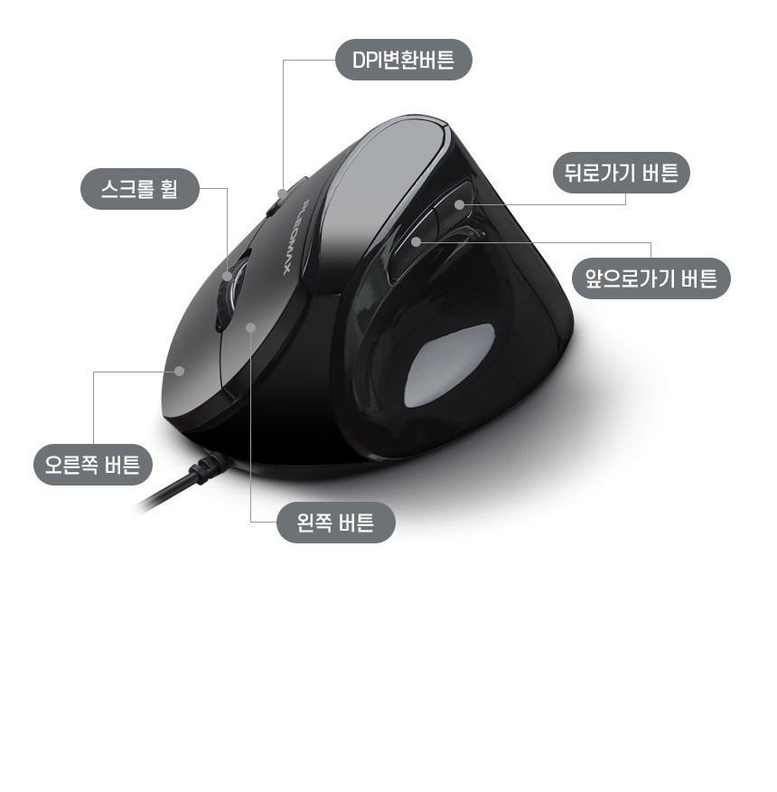 Pleomax MO-ER700