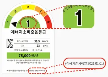 제품-확인방법