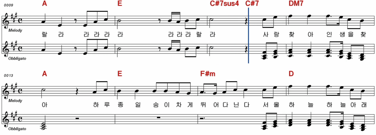 조항조 사랑 찾아 인생 찾아 악보