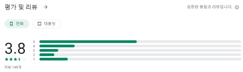 무음셔터앱 평가