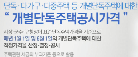 부동산 개별공시지가 조회