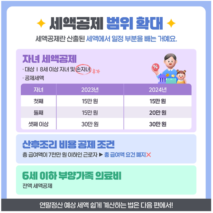 세액공제범위확대