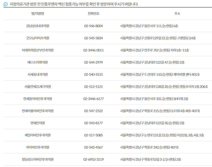 지정의료기관 검색 리스트