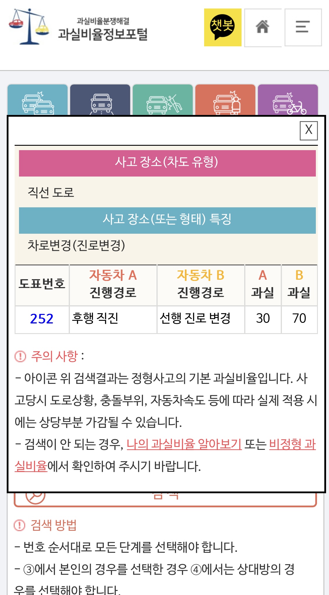 과실비율분쟁해결