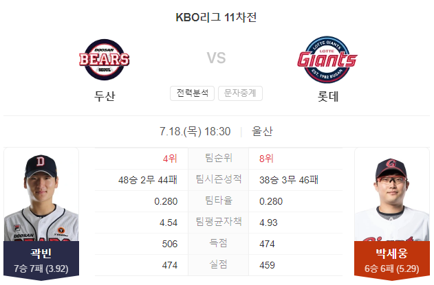 두산 VS 롯데