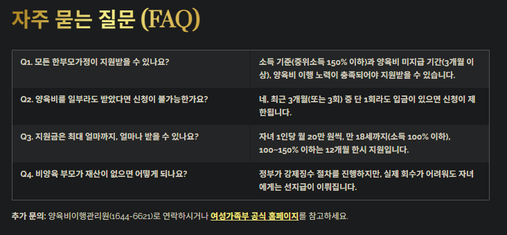 양육비 선지급제 신청조건(지원대상)&amp;#44;지원금액 및 지급기간&amp;#44;신청방법