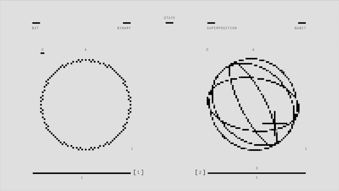 Quantum Computing