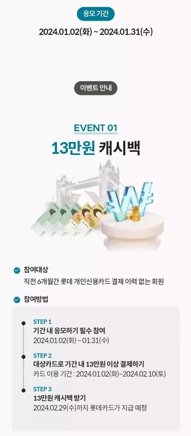 2024년+1월+롯데카드+신규발급+혜택1