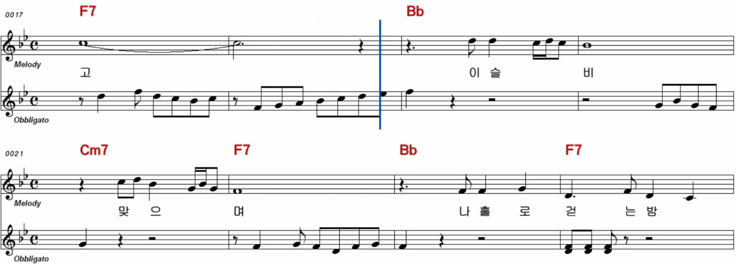 김용임(위키리) 눈물을 감추고 악보
