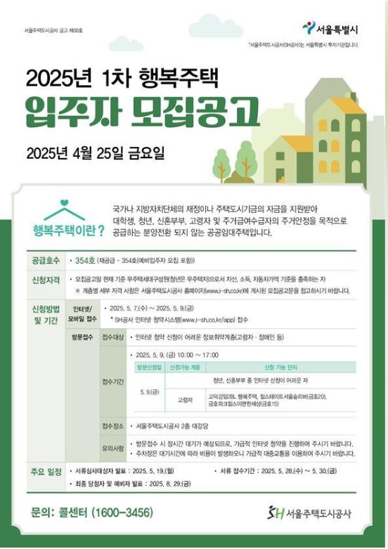 서울주택도시공사 2025년 1차 행복주택 입주자 모집공고