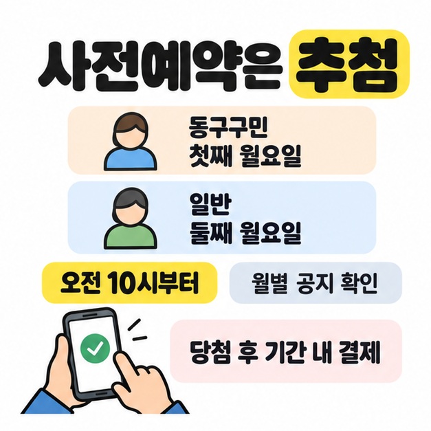 사전예약은 추첨 제목 아래 동구구민 첫째 월요일과 일반 둘째 월요일 오전 10시 접수, 월별 공지 확인과 당첨 후 기간 내 결제를 안내하는 카드