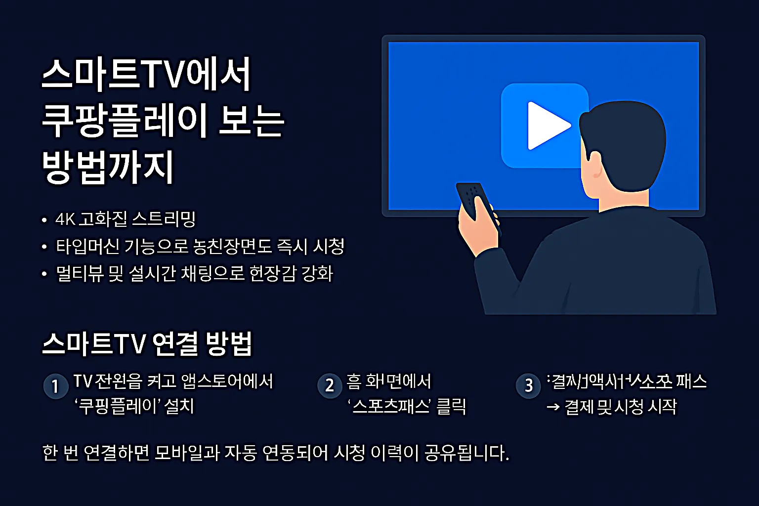 2025 쿠팡에서 프리미어리그·NBA·F1 무료로? 무료 vs 유료 스포츠 중계 + 요금제 총정리