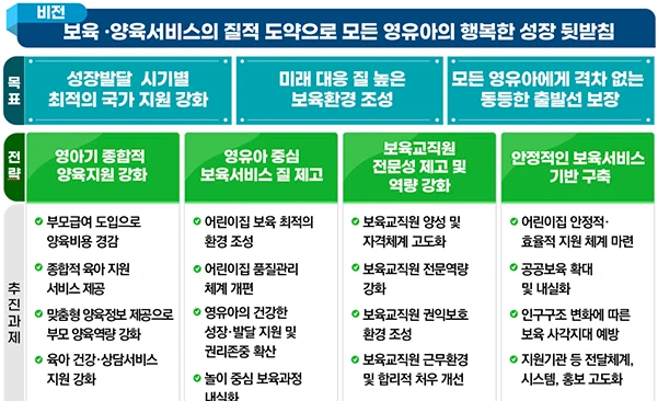 부모급여란 지급시기 영아수당 신청 총정리