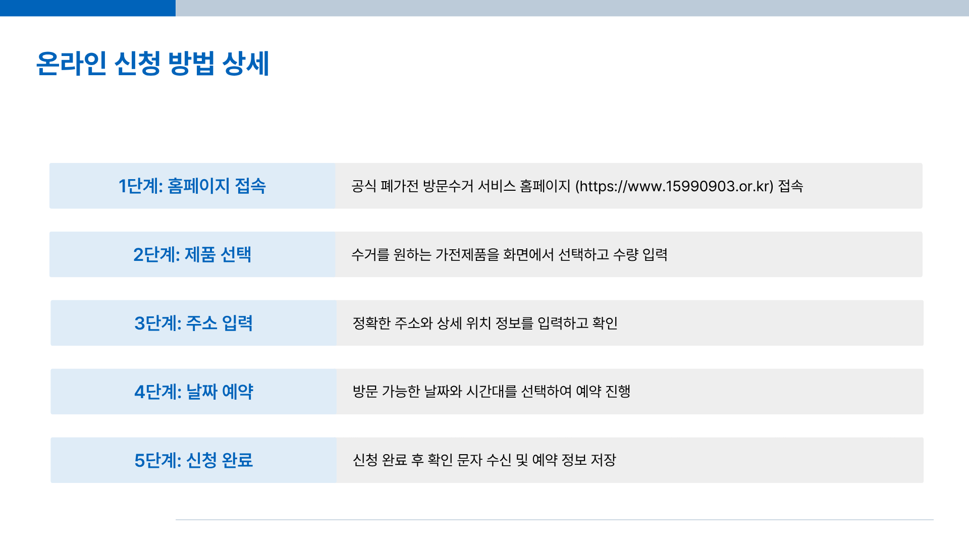 폐가전 무료수거 신청방법&middot;폐가전 무료수거 품목 완전 정리&amp;#44; 안하면 손해