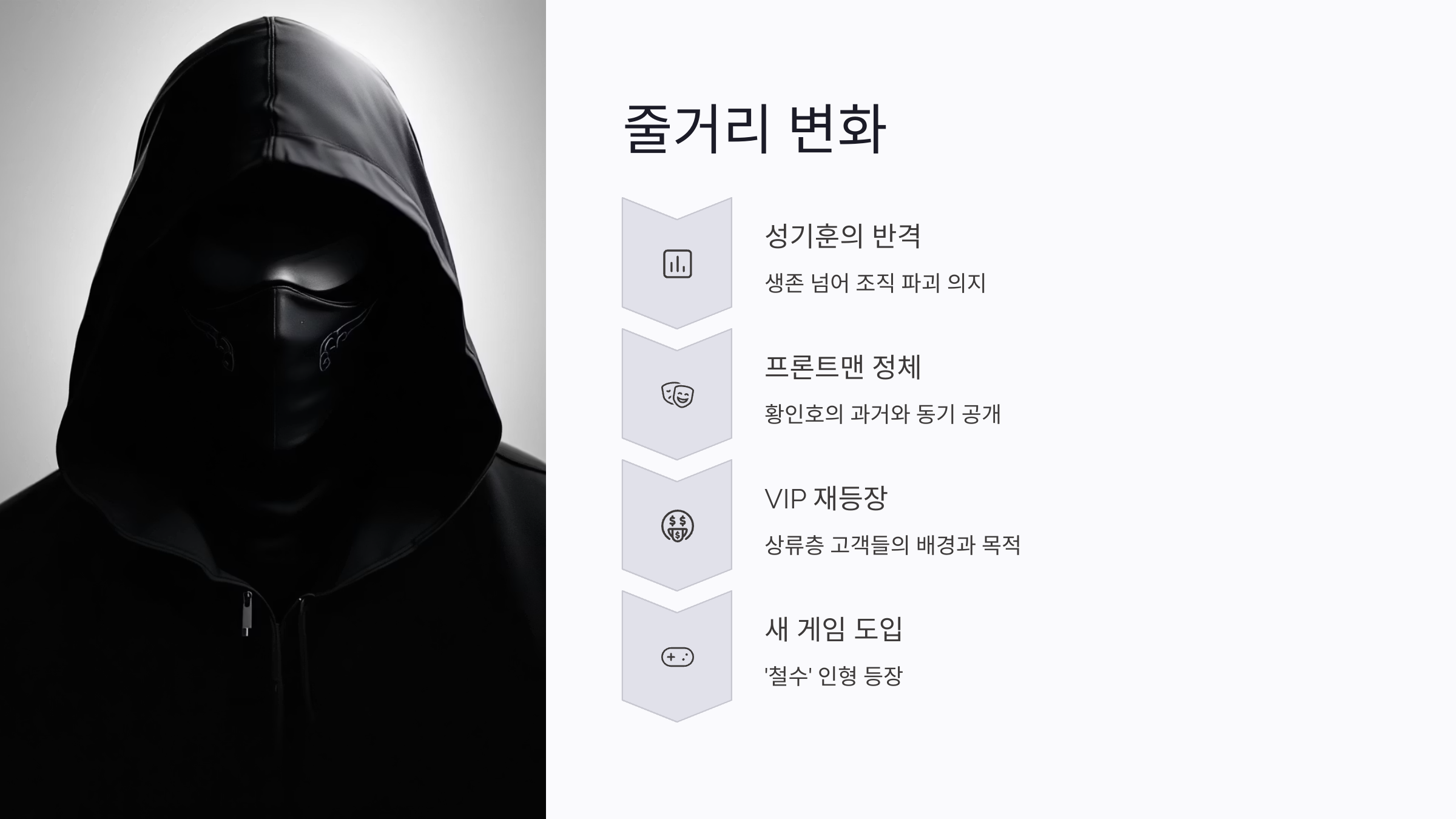 오징어 게임 시즌 3