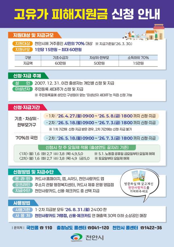 국민비서 홈페이지 누리집 고유가 피해지원금 정보