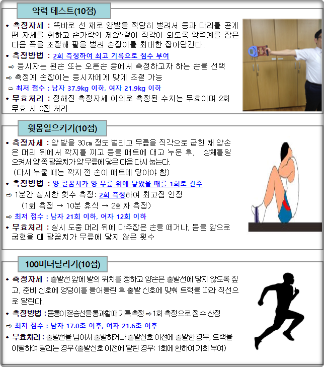 2024-청원경찰-체력평가