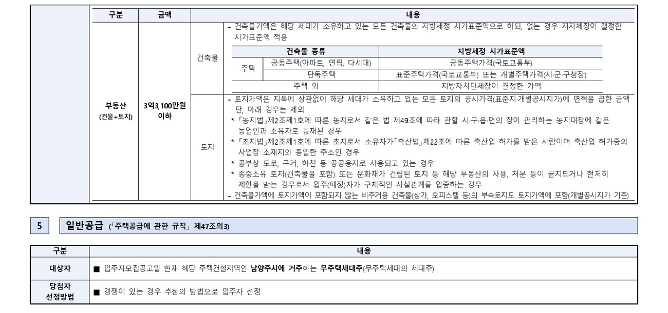 도심역한양수자인리버파인불법행위재공급-20