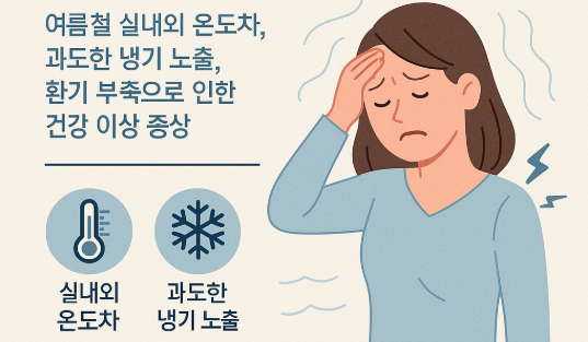냉방병 피하려면 알아야 할 3가지 사진