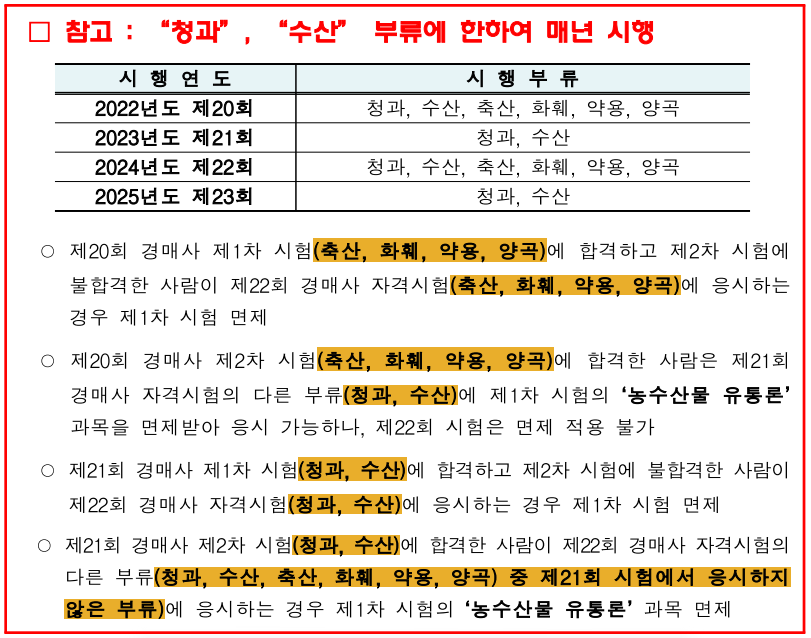 2023년 경매사 시험정보