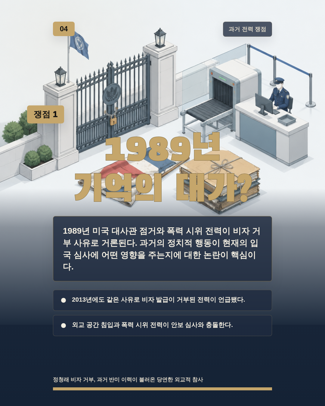 1989년 기억의 대가?