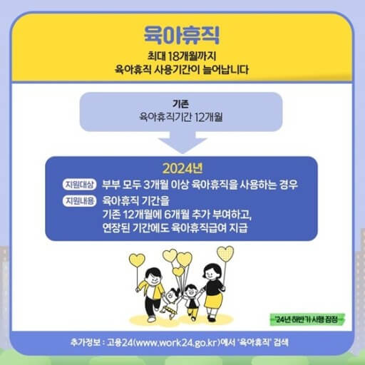 육아지원