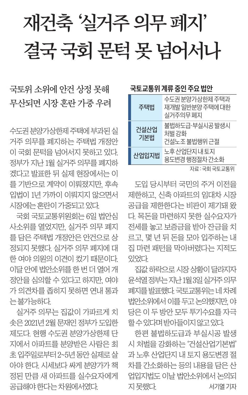 12월 7일 목 신문스크랩