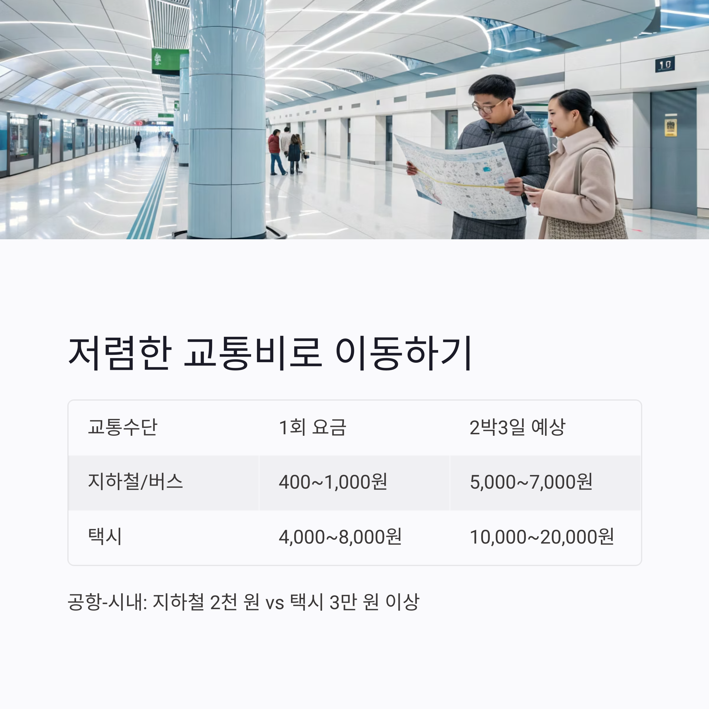 저렴한 교통비로 이동하기