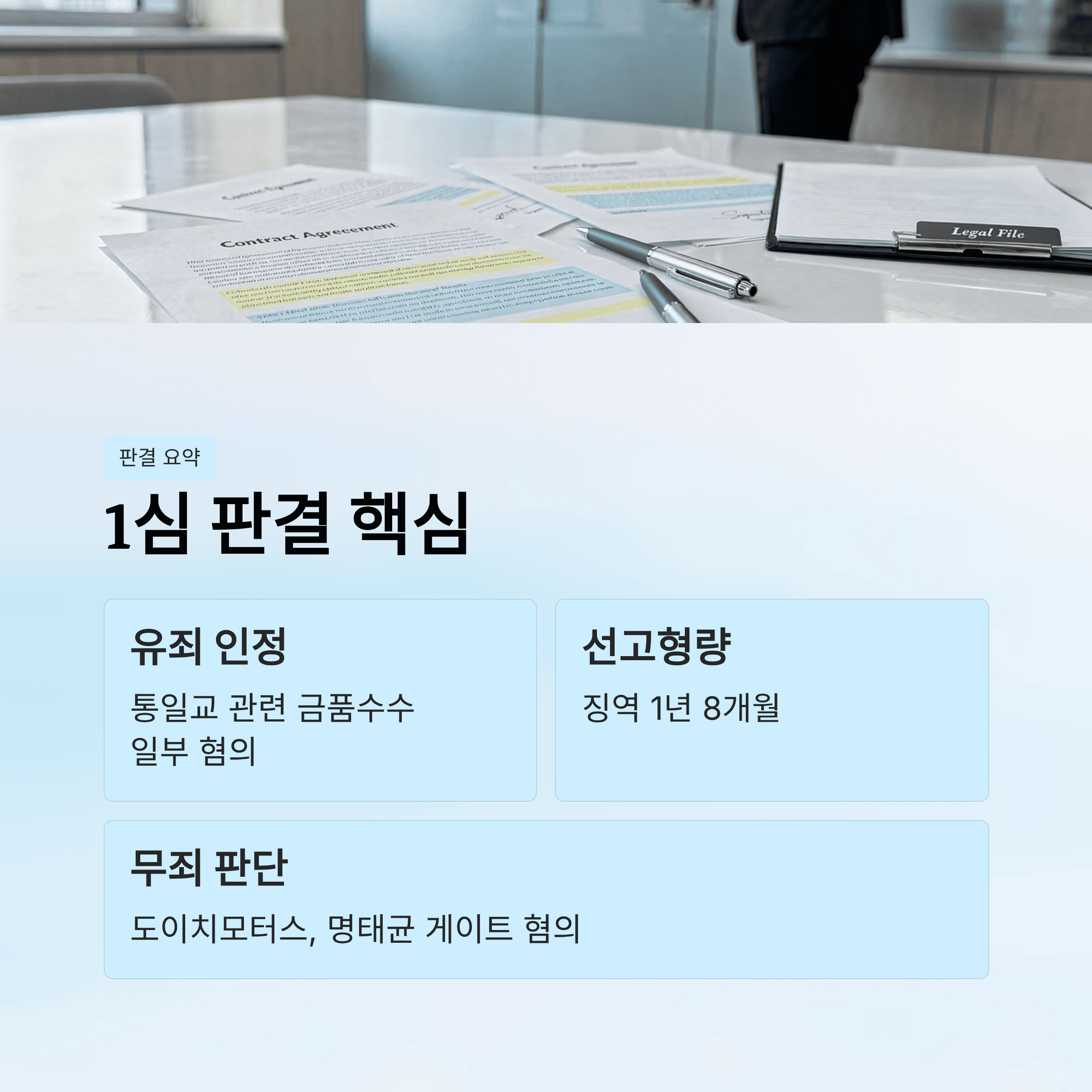 김건희 1심 징역 1년 8개월
